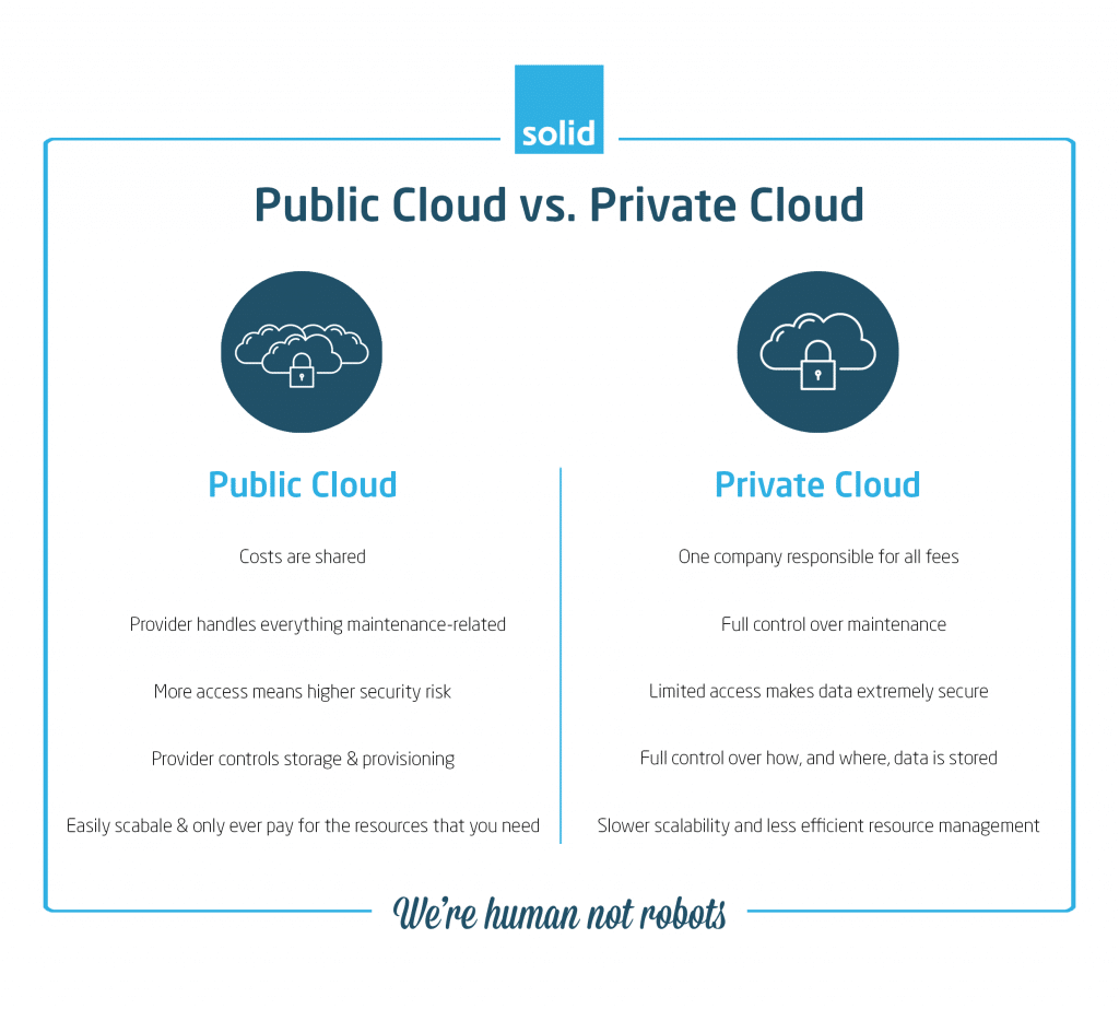 Le moyen de définir un tacle IP statique